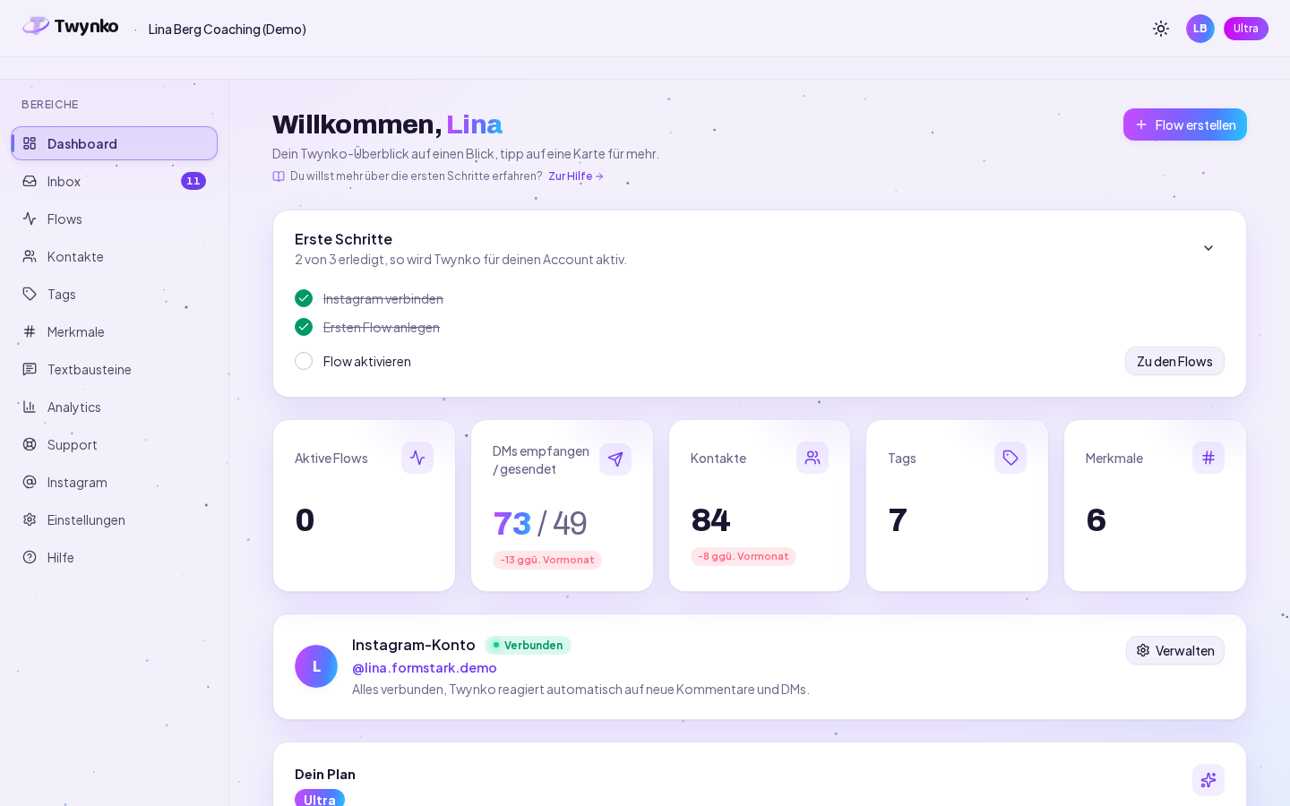 Dashboard mit der Karte Erste Schritte: Instagram verbinden und ersten Flow anlegen sind abgehakt, Flow aktivieren ist noch offen