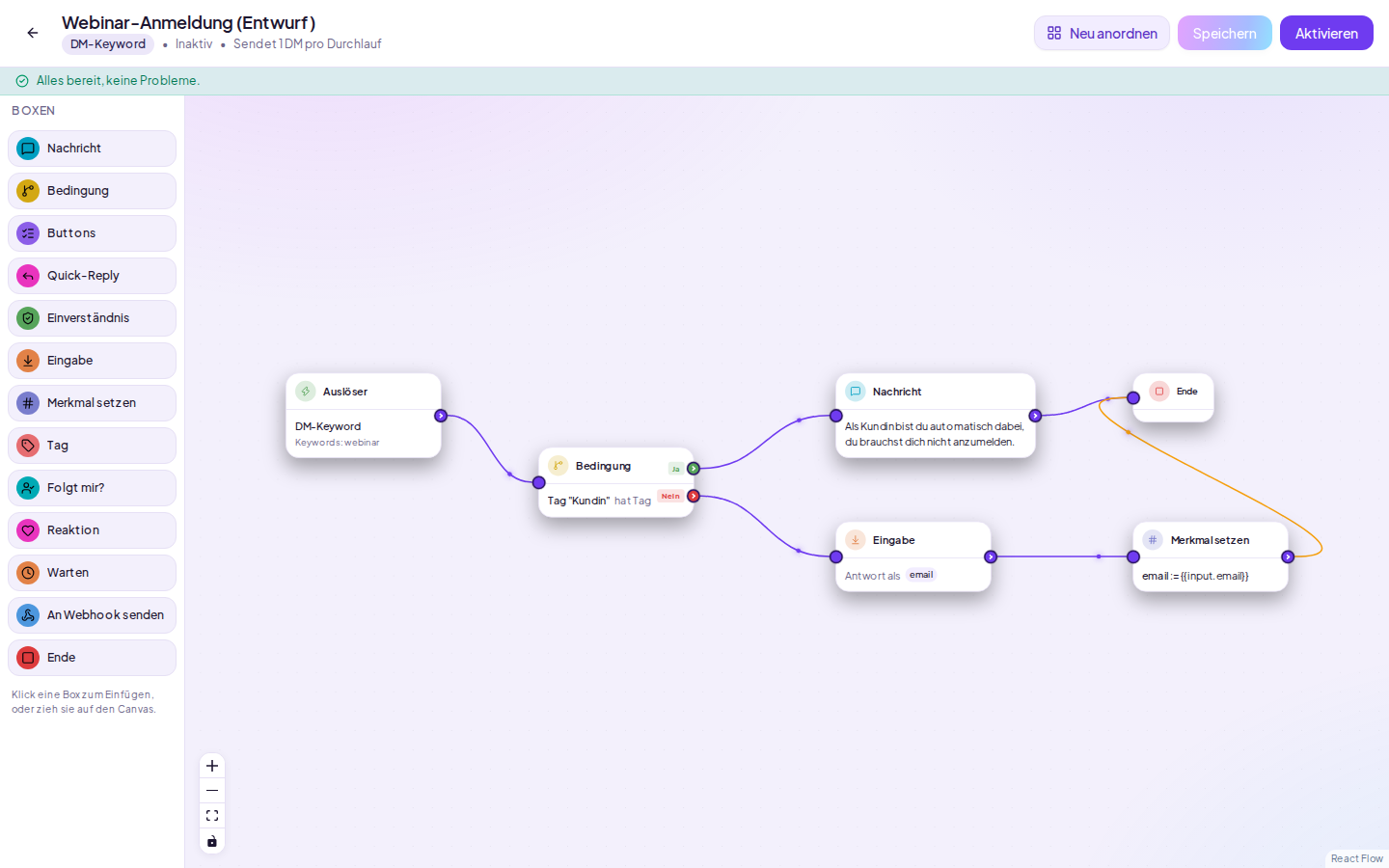Flow-Editor mit der Liste der Boxen links und einem Flow aus Auslöser, Bedingung, Nachricht, Eingabe und Merkmal setzen auf der Arbeitsfläche